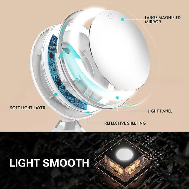 10x Magnifying Lighted Makeup Mirror with Touch Control, Powerful Locking Suction Cup, and 360 Degree Rotating, Magnifying Mirror with Lights for Home, Bathroom Vanity and Travel